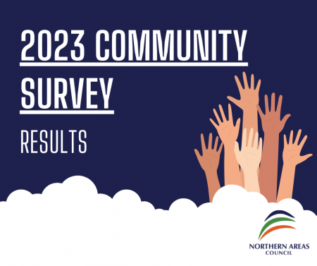 2023 Community Survey Results